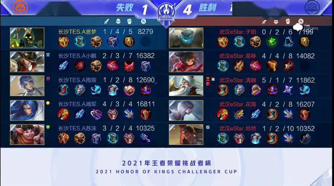 决策都倾注 决策都倾注